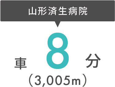 山形済生病院まで車8分（3,005m）