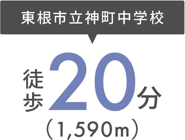 東根市立神町中学校まで徒歩20分（1,590m）