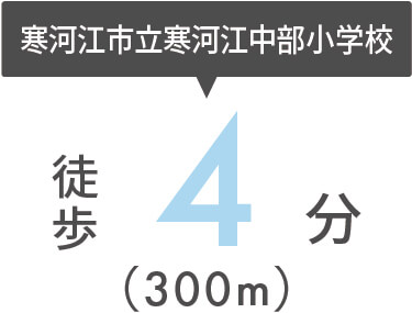 寒河江市立寒河江中部小学校まで徒歩4分（300m）